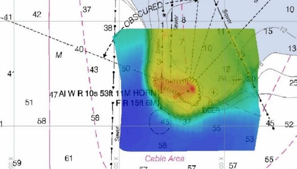 Hydrographic & Topographic Surveys 5 surveys